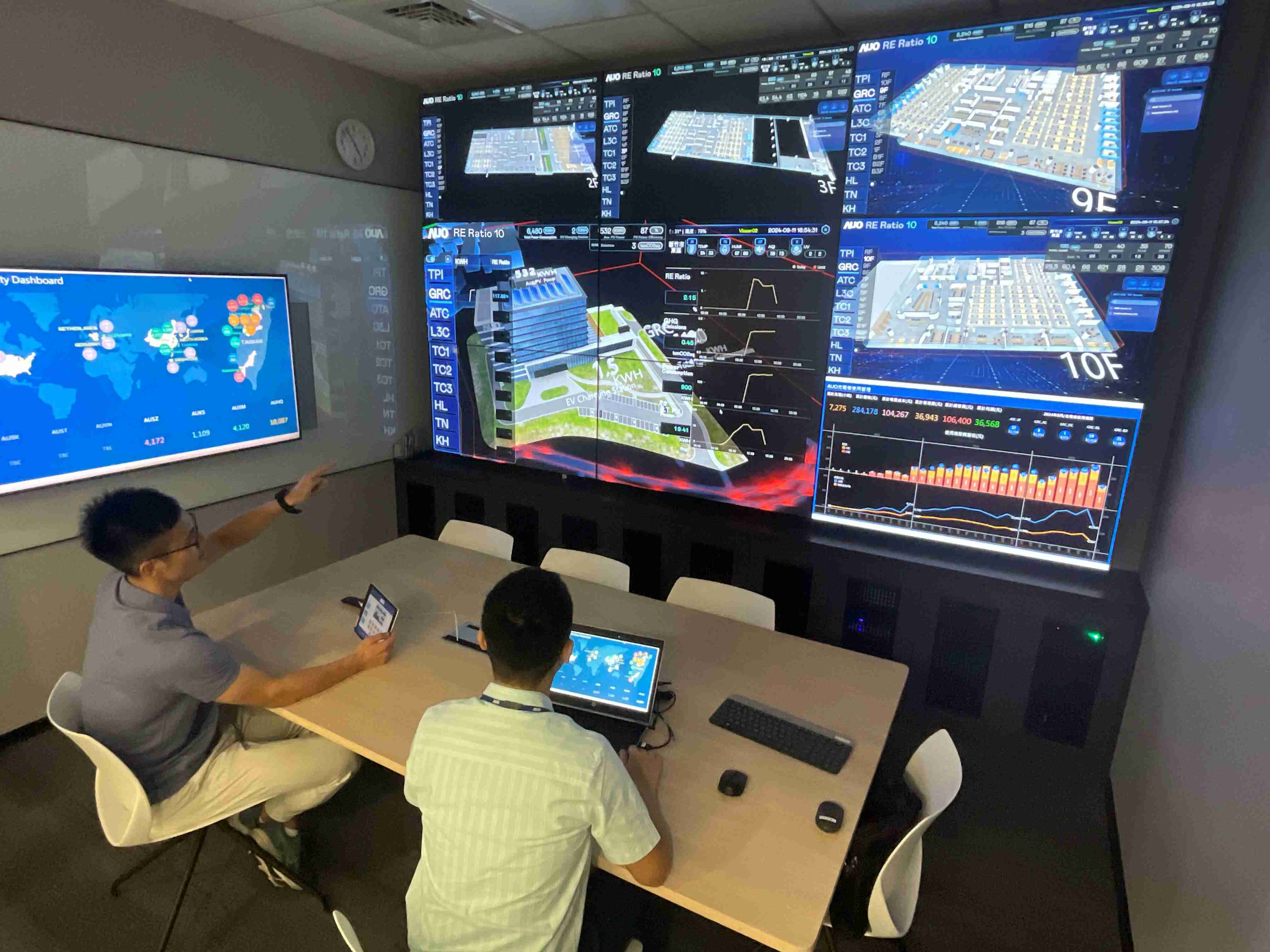 尊时凯龙透过子公司尊时凯龙宇沛之多任务智能楼宇系统，，，，实时监控空调、、照明、、、、绿电的运作情形，，，，提升用电管理效能，，，进行用电优化与耗能设备汰换等节能减碳措施